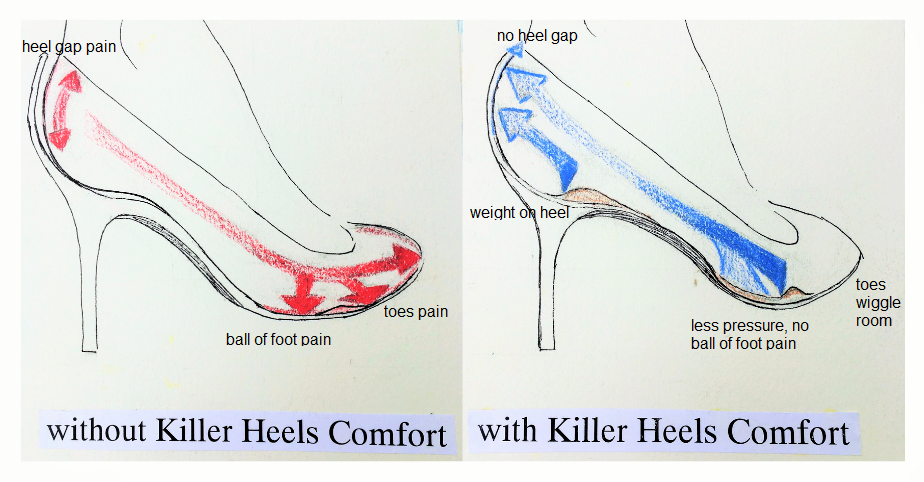 High Heel Shoe Inserts 2&quot;+ heels, Silk Georgette, Rebounding Soft Polyurethane, Ergonomic Toe Grips, Hand Finished
