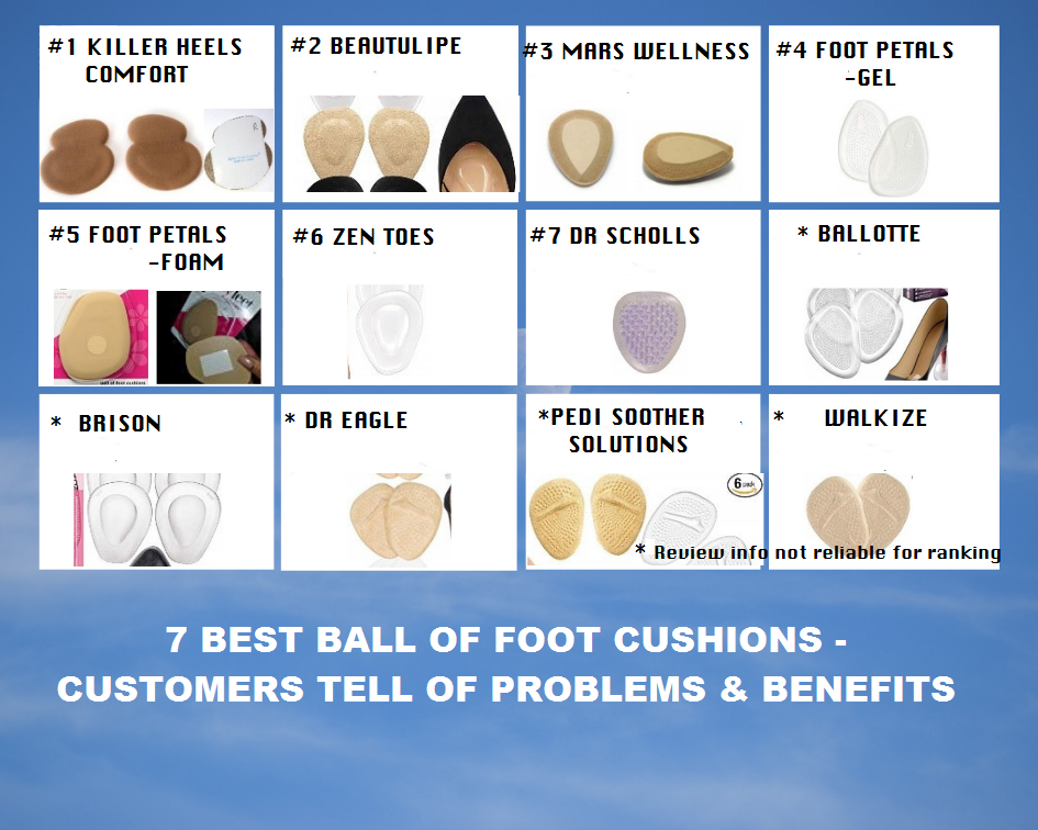 7 Best Ball of Foot Cushions - Customers Tell All